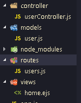 How To Setup MVC Design Pattern In Express
