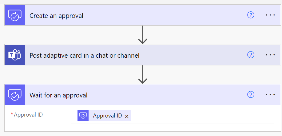 Approvals in Microsoft Power Automate
