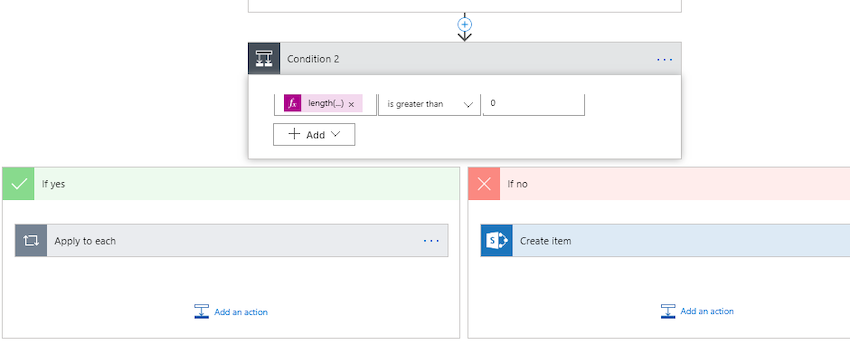 Date-Time in Excel to SharePoint List through MS Flow