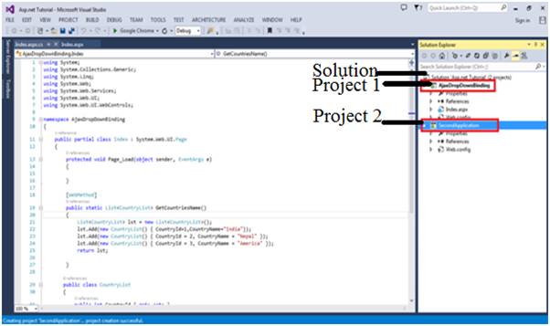 Learn About Access Modifier In C#