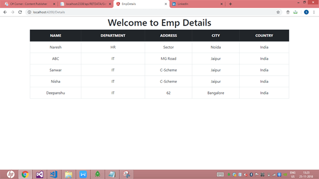 Retrieve Data From MongoDB Using Web API And Angular 6