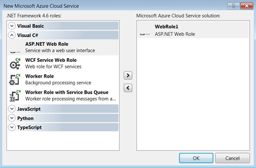 Order Delivery Application by Azure Service Bus Queue