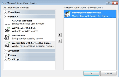 Order Delivery Application by Azure Service Bus Queue