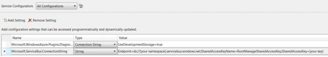 Order Delivery Application by Azure Service Bus Queue