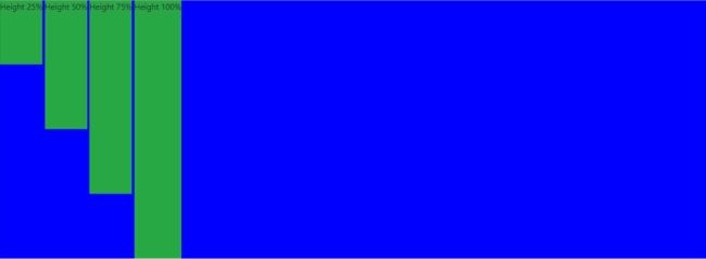 Bootstrap 4 Utility Classes