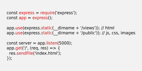 AI Implementation In Node.js - Cutting Through The Hype