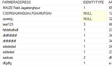 Scalar Function In SQL Server