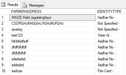 Scalar Function In SQL Server
