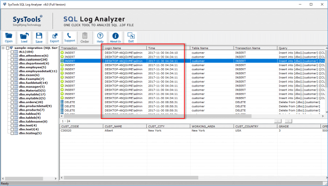 Forensic Analysis of Users Who Performed Certain Transactions on Database