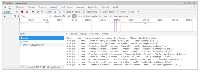 RxJs Operators In Angular