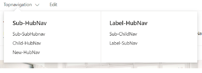 Get,Add & Remove Navigation Using PnP-Powershell