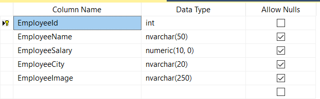 Get Table Primary Key Column In SQL