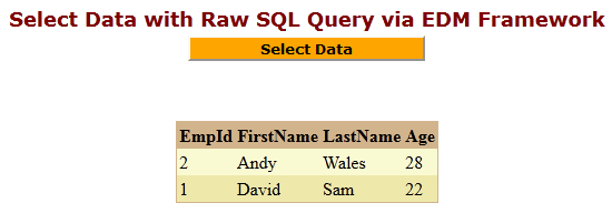 Select-Data-with-Raw-SQL-Query4.png