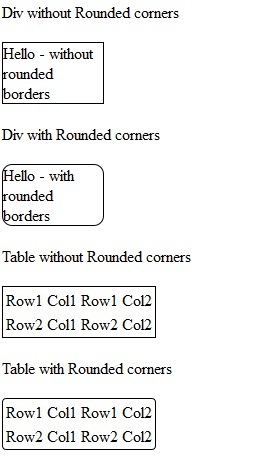 Easy Rounded Corners Using Css3, Table Border Rounded Corners