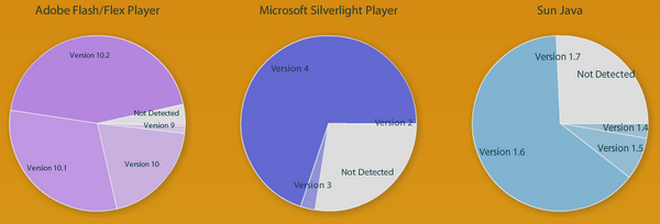 Silverlight3.png