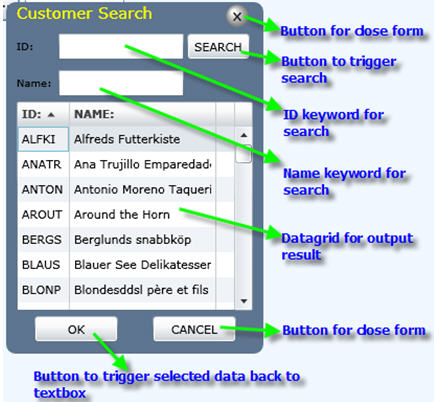 Pop search form control with function descriptions Fig 2. Pop search form control with function descriptions.jpg
