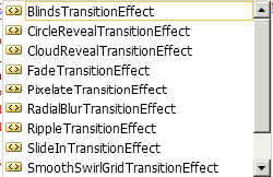 Effects List in Blend4