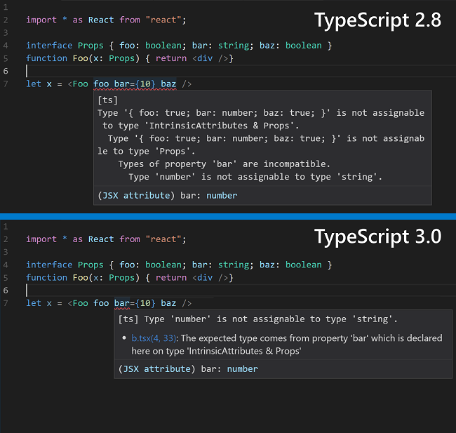 for each in typescript for each in typescript