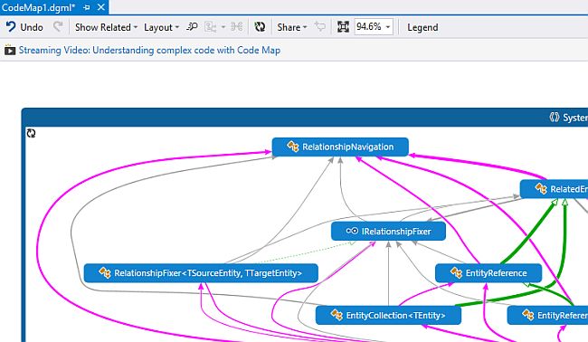 visual studio code git map visual studio code git map