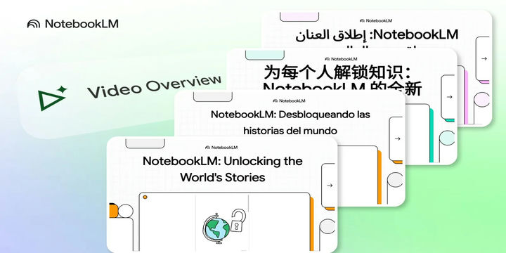NotebookLM-