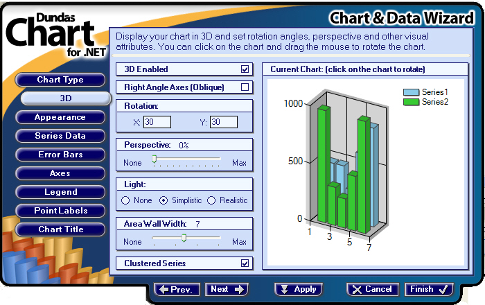 Dundas is Off the Charts with Dundas Chart for ASP.NET 2005