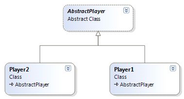 player-structure.jpg