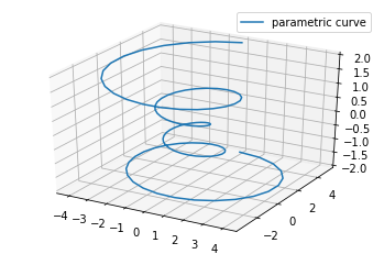 line3d