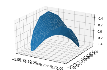 tri_surface_3d