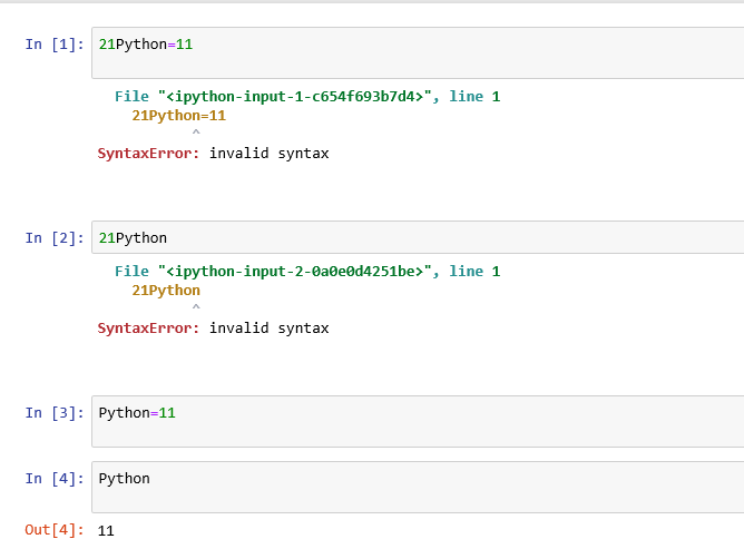 Installation Of Python?? Editor And Python?? Variable Declaration
