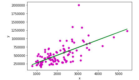 lr_processedData