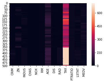 heatmap1