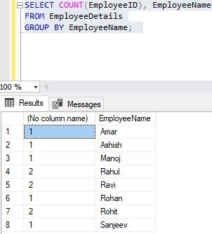 SQL SELECT - GROUP BY Statement