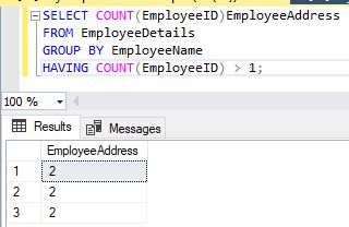 SQL SELECT - GROUP BY Statement