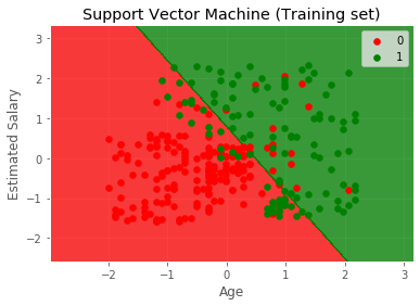 svm_input