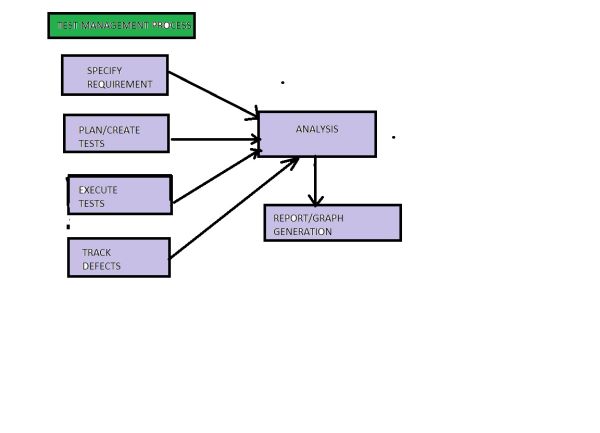 QC-MAGEMENT -TOOLS.jpg