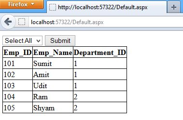 Get All or Specific Data From the Database Using Single Inline Query