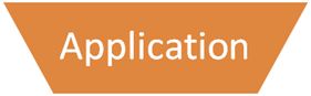 application