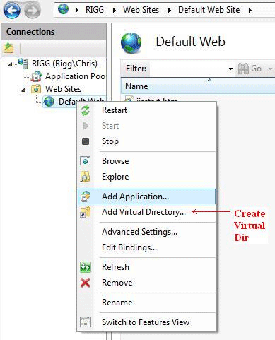 How To Deploy Asp Net Web Site Content On Iis