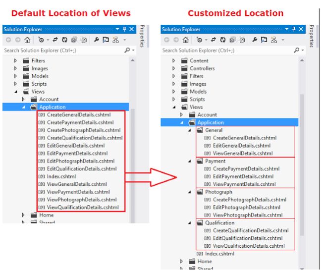 Retrieve Views From Different Folders in MVC