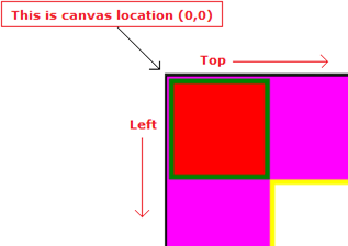 XAMLCanvas2.gif