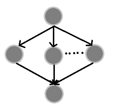FlowGraph-Case.JPG