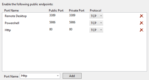 enable endpoints