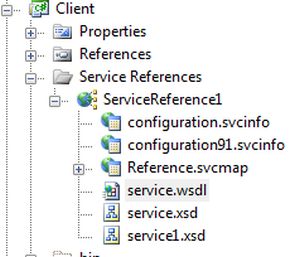 Showing-the-tree-structure-of-service-reference.jpg