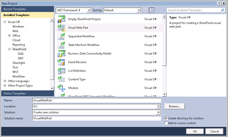 visual wep part templet