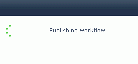 SharePoint Publishing workflow