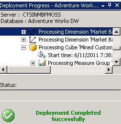 adventureworks database online adventureworks database online