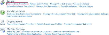 Set Privacy Policies for User Profile Properties in SharePoint 2010 using PowerShell