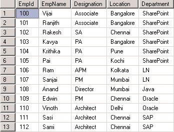 User Profile Imports using BCS