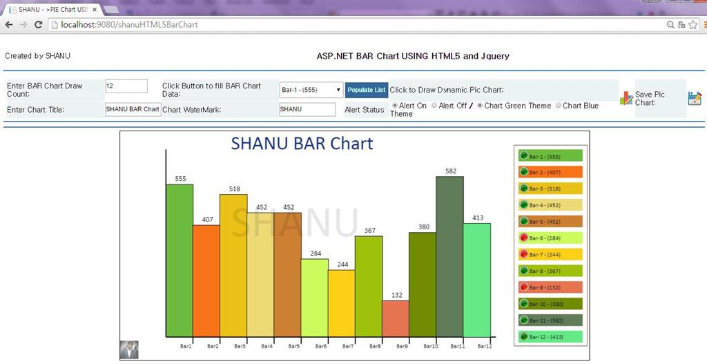 Asp Net Column Chart Example In C