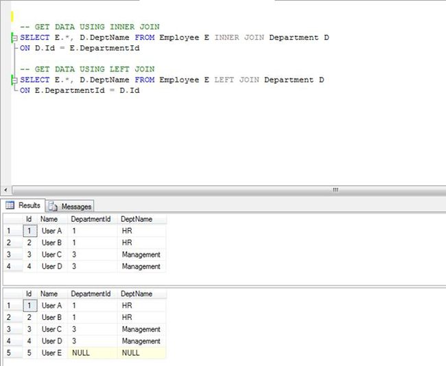 APPLY in SQL Server